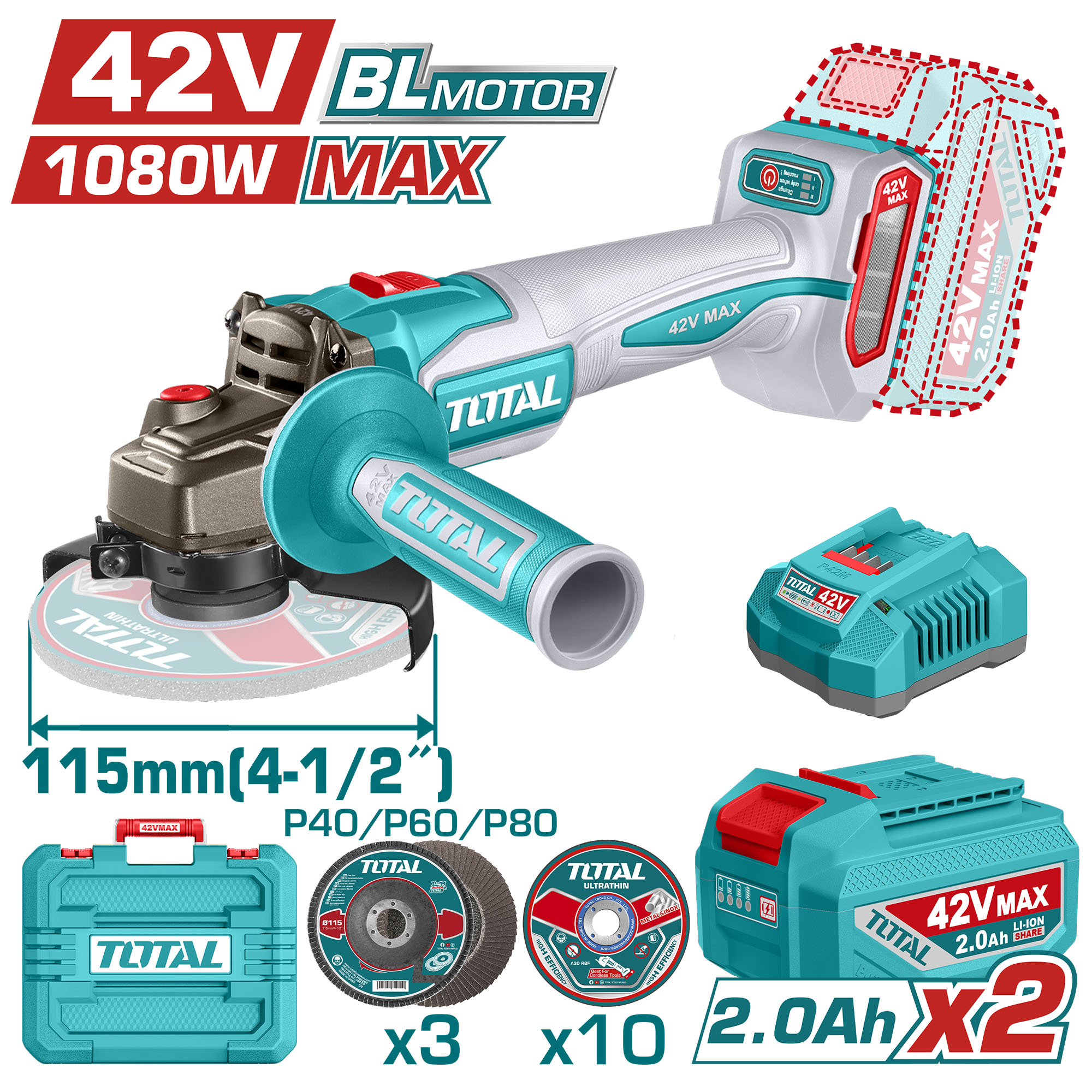 CORDLESS BRUSHLESS ANGLE GRINDER 42 VOLT 4.5 INCH 1080 WATT WITH 2 BATTERIES 2 AMP AND CHARGER