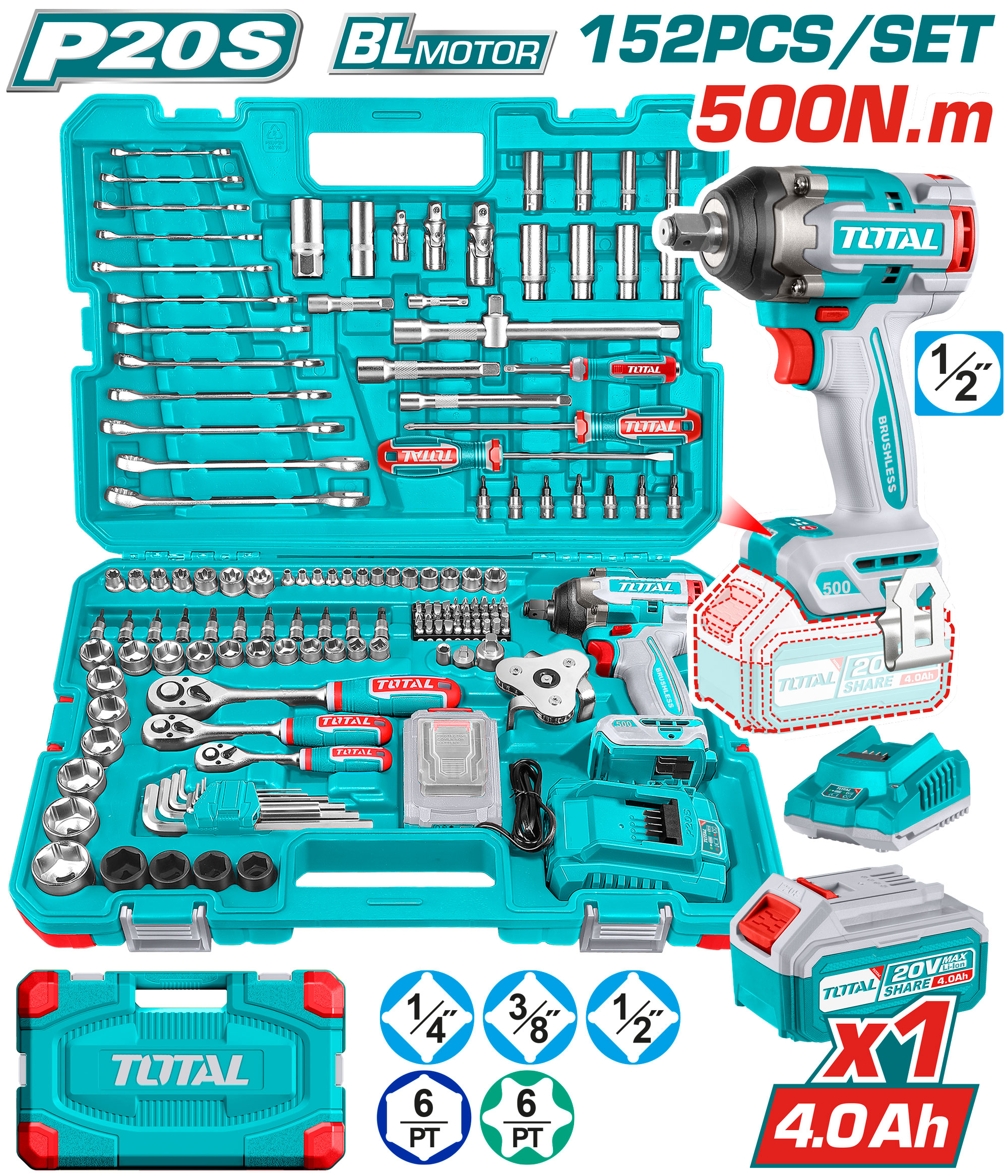 TOOLS SET 152 PCS