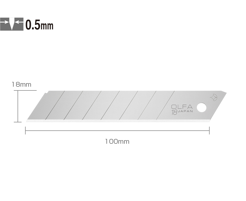 CUTTER BLADE 18 ML PACKET 10 PCS